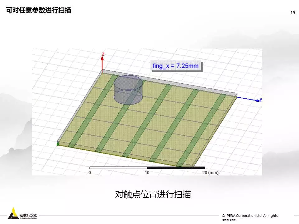 ansys如何恢复初始界面